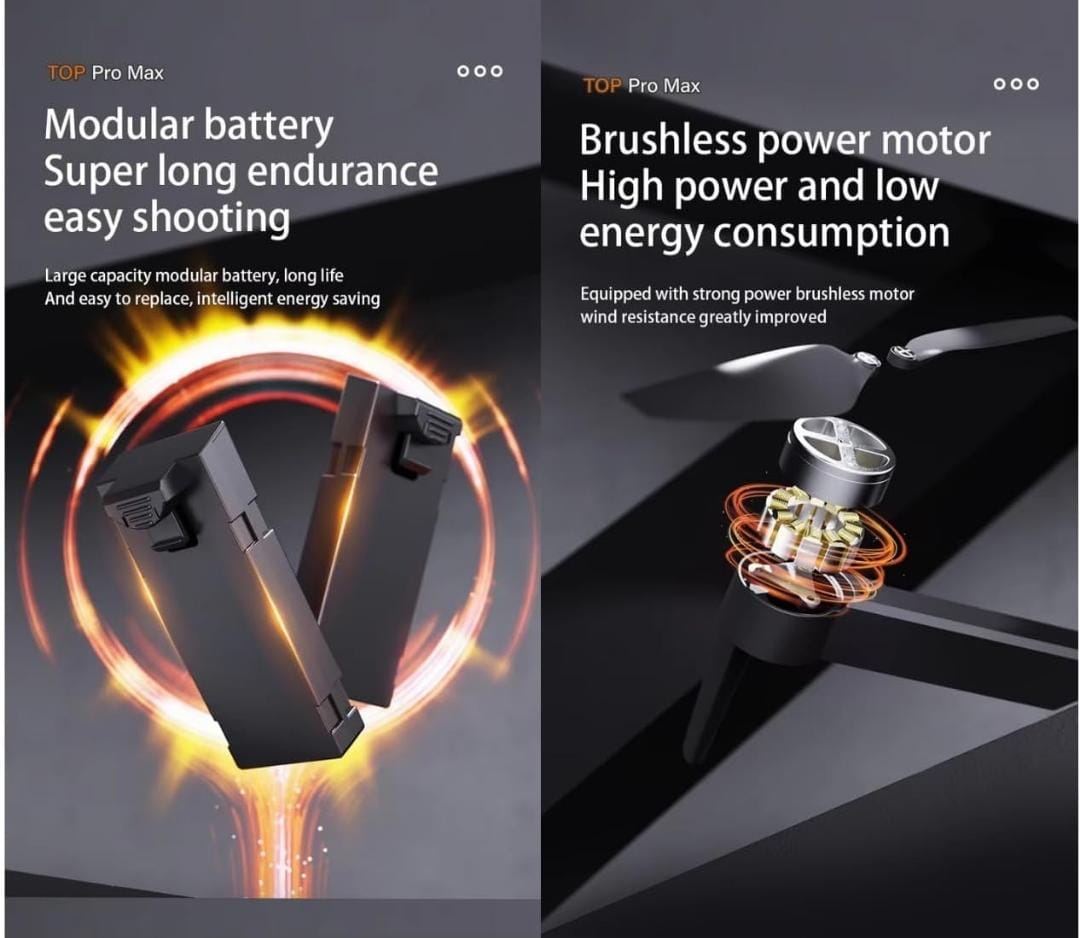 P18 Pro Drone HD 1080P Camera Drone for Beginners – Brushless Motor, Optical Flow, 90° Adjustable Lens, Real-Time WiFi Transmission