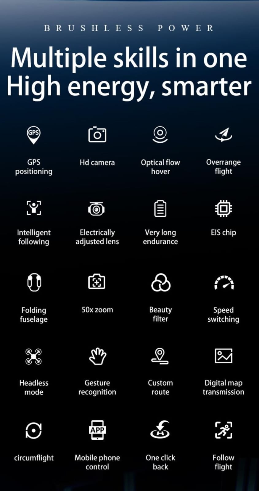 New S25 Drone Camera Brushless Motor GPS Remote Control Helicopter Quadcopter Foldable & Carbon Fiber Brushless HD