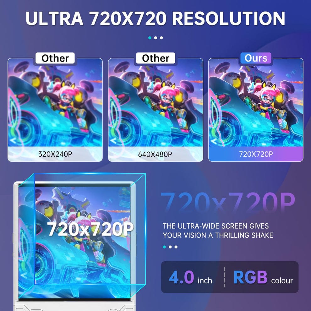 R36 Ultra Retro Handheld Game Console, with 64G Built-in 20000+ Games, 3000mAh Rechargeable, Support 20+ Simulators, Linux System, 4.0 Inch IPS Screen Portable Pocket Arcade