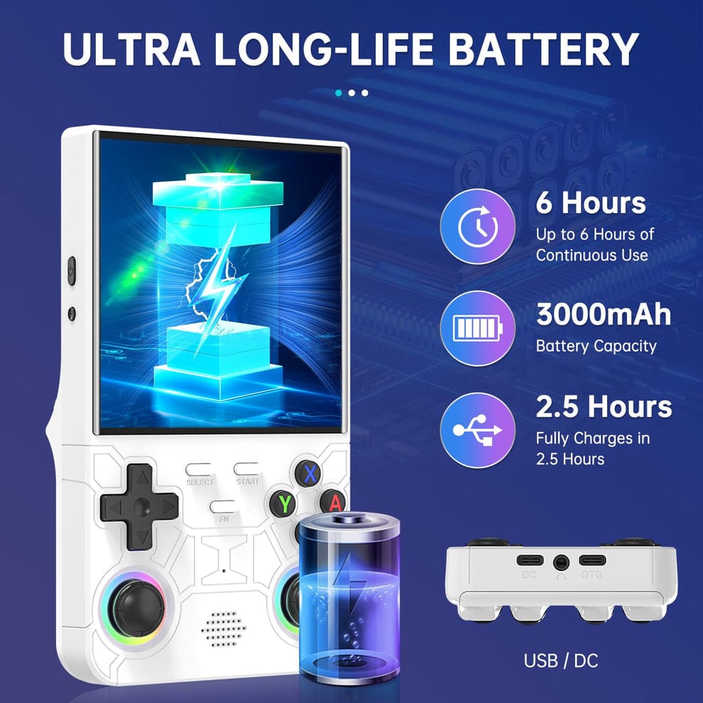 R36 Ultra Retro Handheld Game Console, with 64G Built-in 20000+ Games, 3000mAh Rechargeable, Support 20+ Simulators, Linux System, 4.0 Inch IPS Screen Portable Pocket Arcade