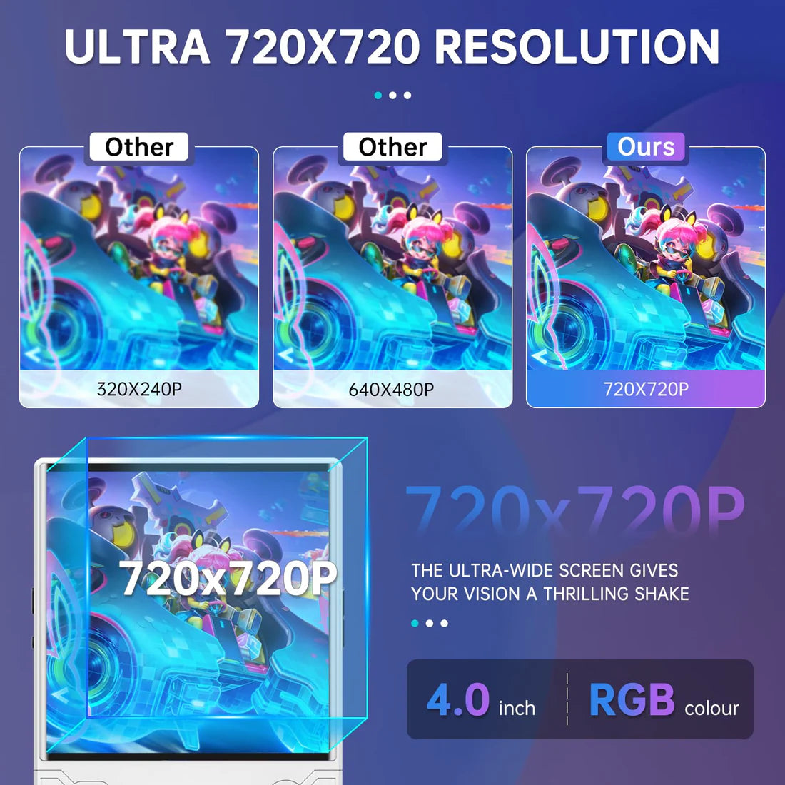 R36 Ultra Retro Handheld Game Console, with 64G Built-in 20000+ Games, 3000mAh Rechargeable, Support 20+ Simulators, Linux System, 4.0 Inch IPS Screen Portable Pocket Arcade