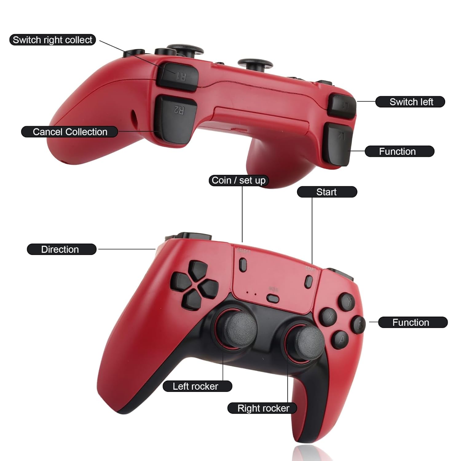 M18 Retro Gaming Console with 4K Ultra HD Game Stick, 2.4G Wireless Controller, 24000+ Games(Red)