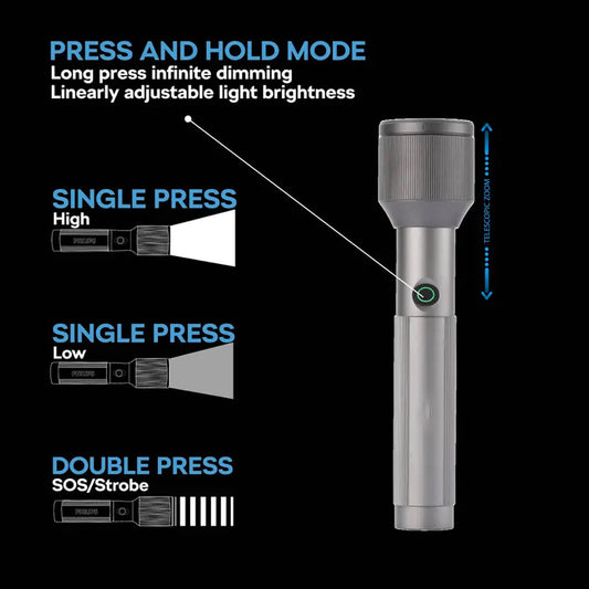 Rocklight RL-M12 150W LED Torch | 3000mAh Battery | Type-C Rechargeable | Green Light for Camping, Hiking & Emergencies