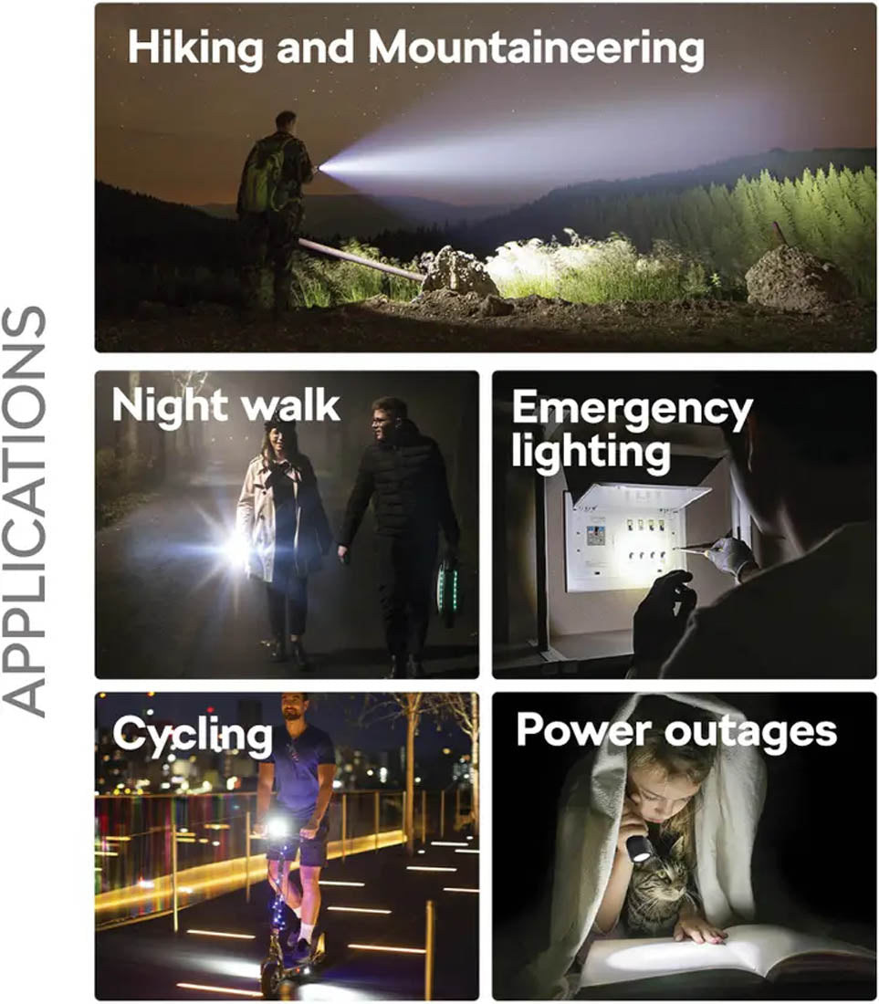 Rocklight RL-M12 150W LED Torch | 3000mAh Battery | Type-C Rechargeable | Green Light for Camping, Hiking & Emergencies