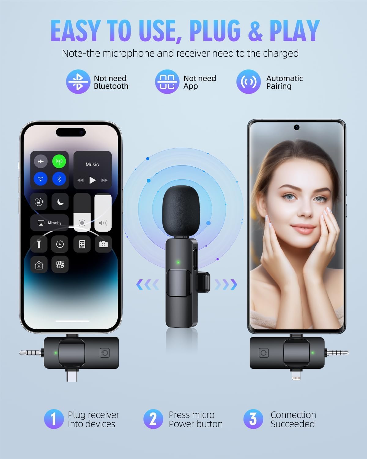 3 in 1 Wireless Microphone, Noise Cancellation Lapel Wireless Mic for Youtubers, Video Recording, Facebook, Compatible for Type-C Android/iPhone/Cameras/Laptop (Dual Channel Version)