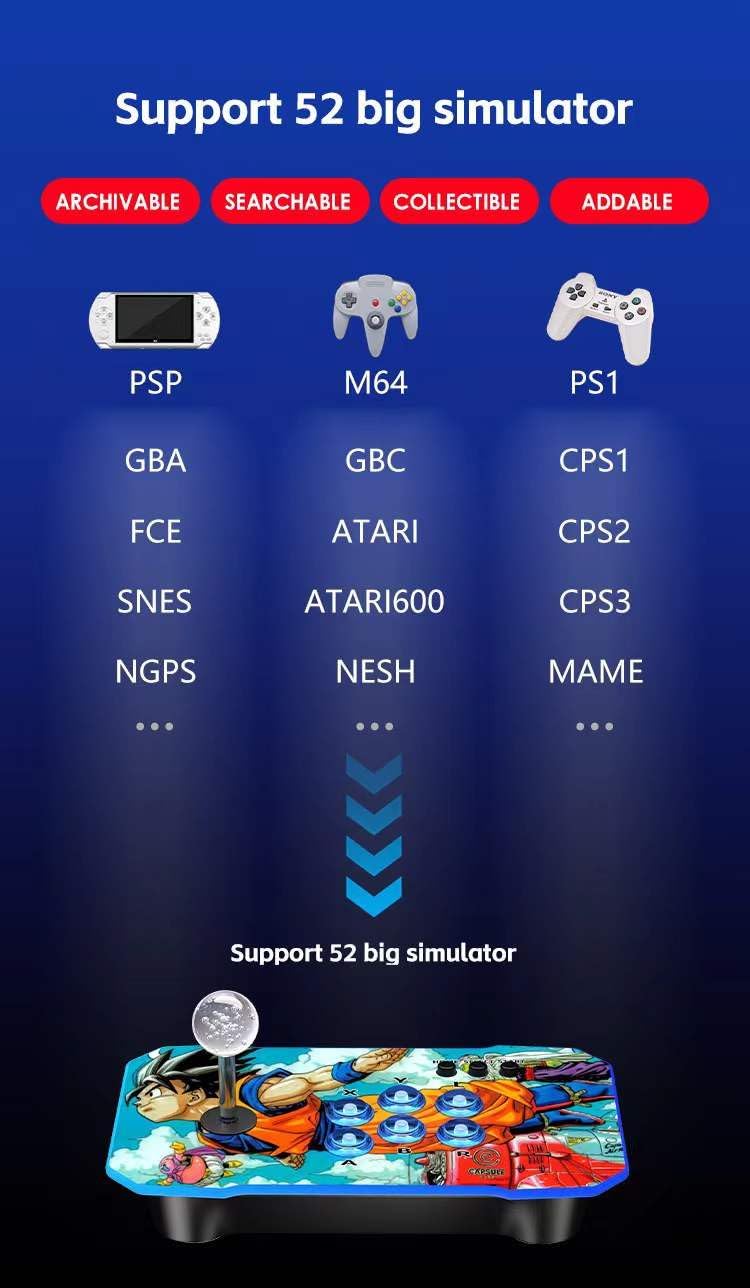 N64 Retro Gaming Console, 30000+ Pre-installed Games, 2 Controllers, HDMI Cable, PSP PS1 Emulator 3D PSP (Multicolor)