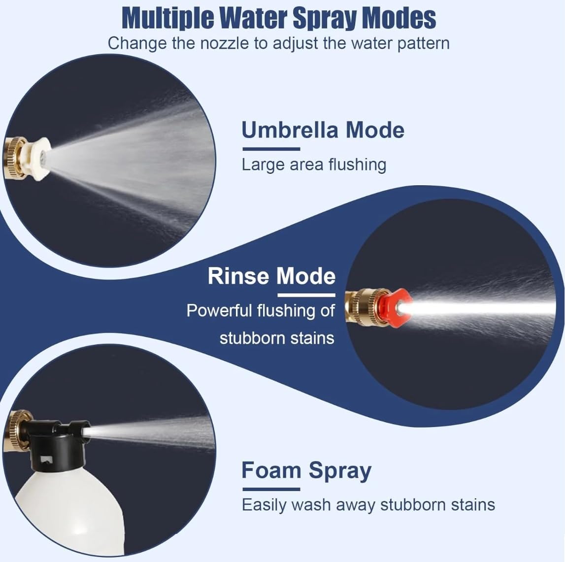 Cordless Portable Wireless High Pressure Washer Gun 48V for Car Wash Bike Washing Cleaning| Adjustable Nozzle and 5M Hose Pipe (Double_Battery)