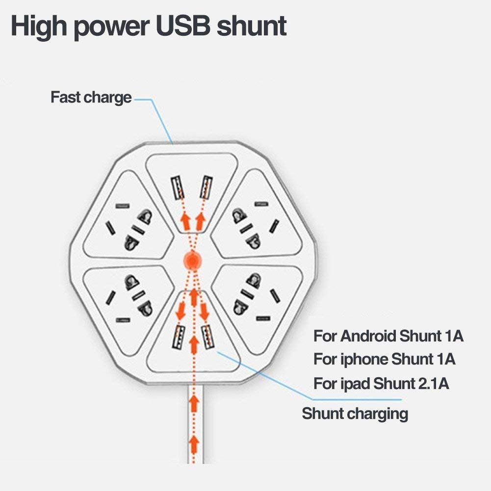 4-Outlet Power Strip with 4 USB Ports – Surge Protected Extension Board with 1.8M Cord (110V–250V Support)