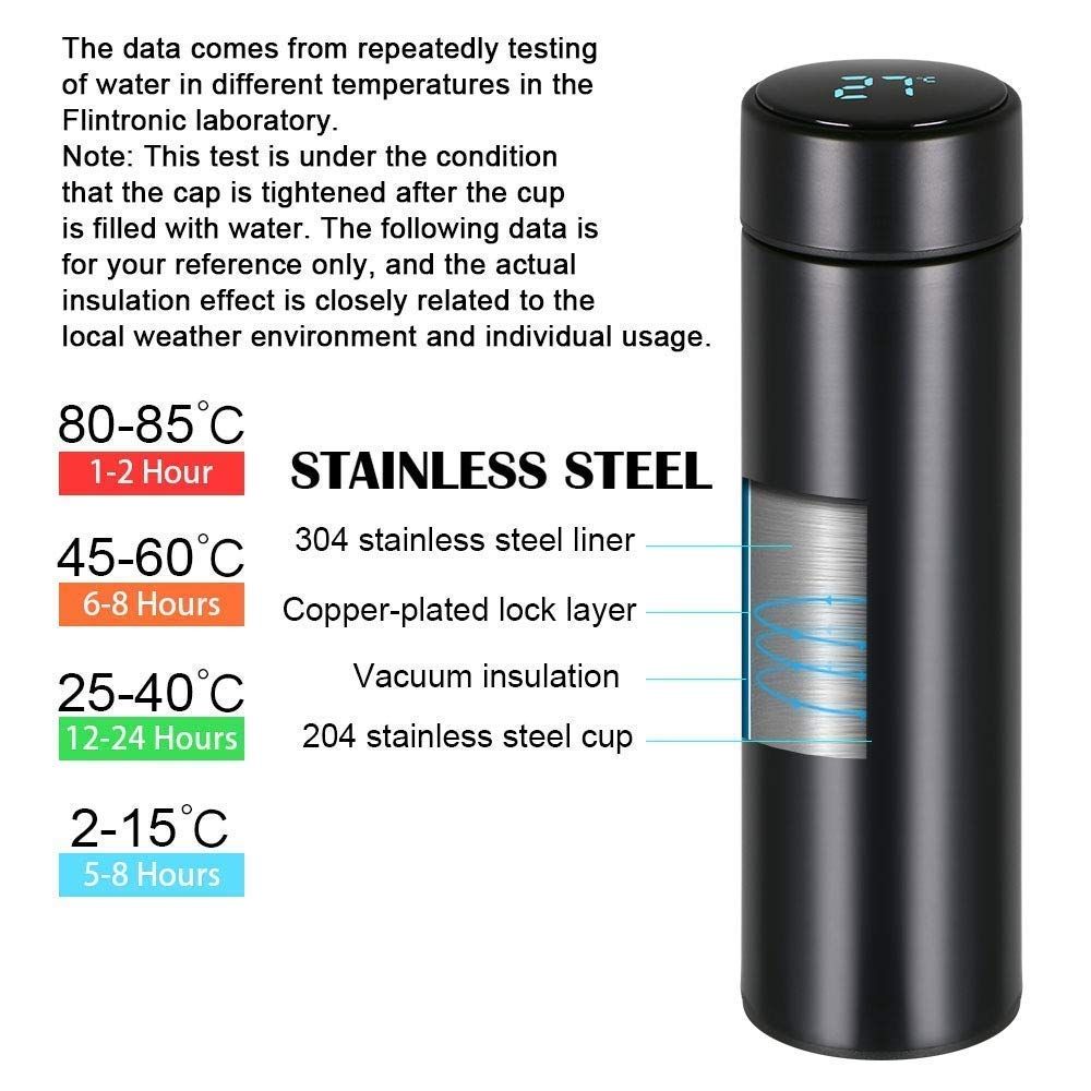 Smart LED Temperature Display Insulated flask – 304 Stainless Steel, Hot & Cold, 12-Hour Thermos Bottle with Tea Strainer