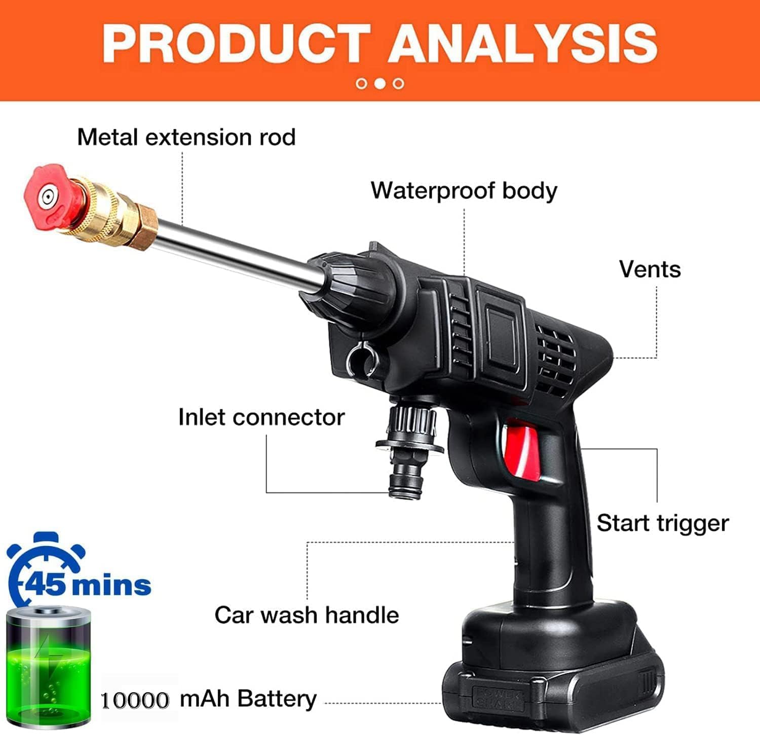 Cordless Portable Wireless High Pressure Washer Gun 48V for Car Wash Bike Washing Cleaning| Adjustable Nozzle and 5M Hose Pipe (Double_Battery)