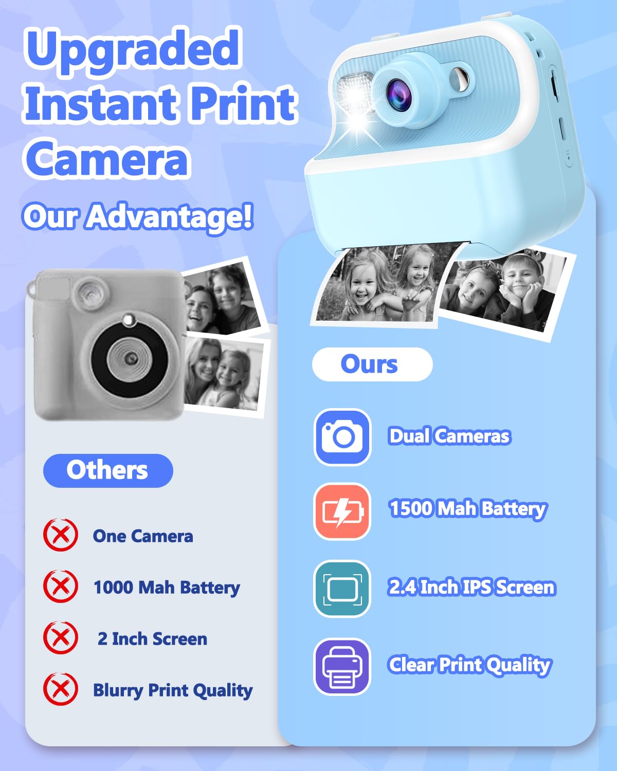 Kids Instant Print Camera – Dual Lens, 1080P Video, Thermal Printing & Fun Filters | Includes Paper Rolls, Pens & Rechargeable Battery