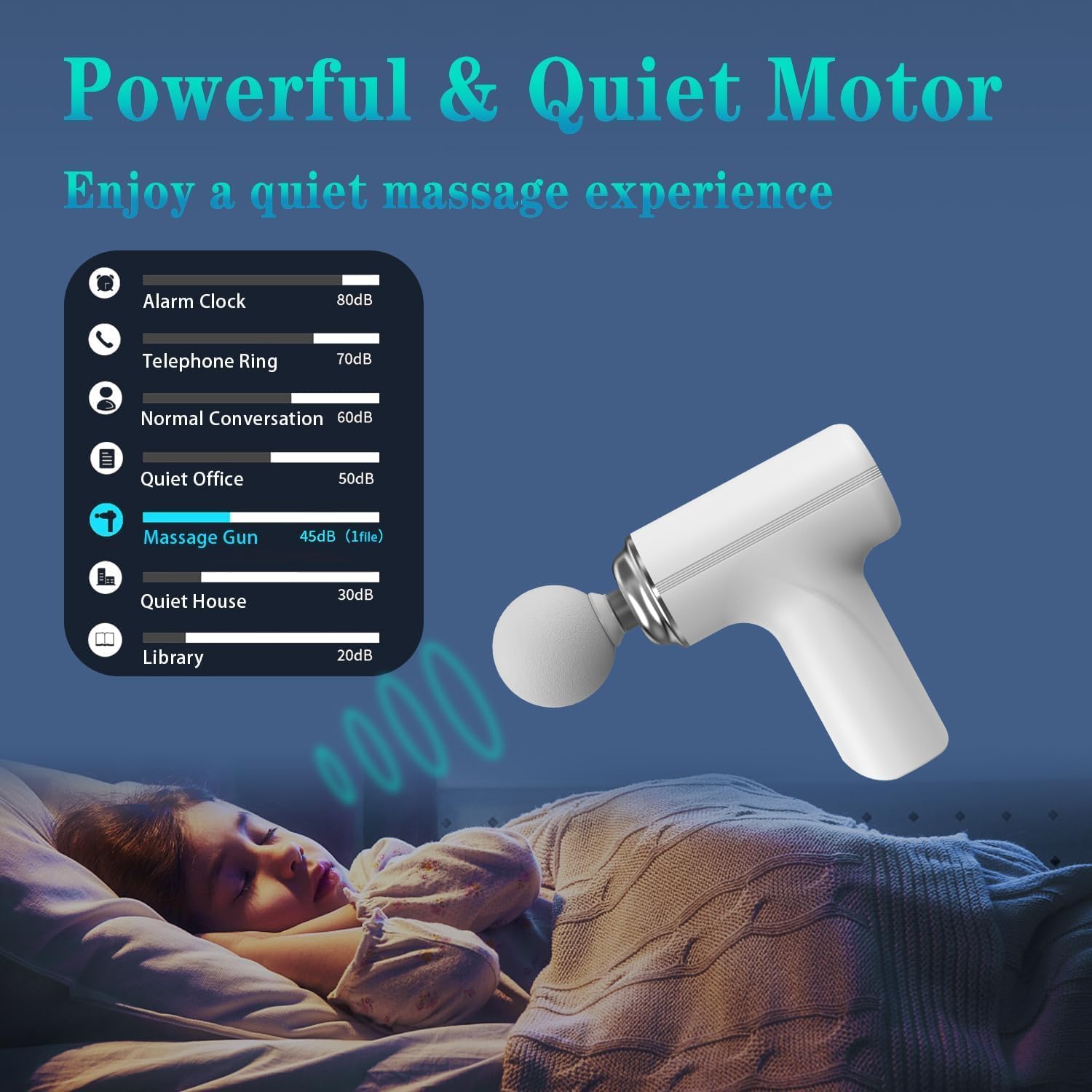 Mini Massager Machine for Pain Relief - Body, Neck, Shoulders, Back, Arms & Feet Massager- 6 Speed Settings | Type-C Charging