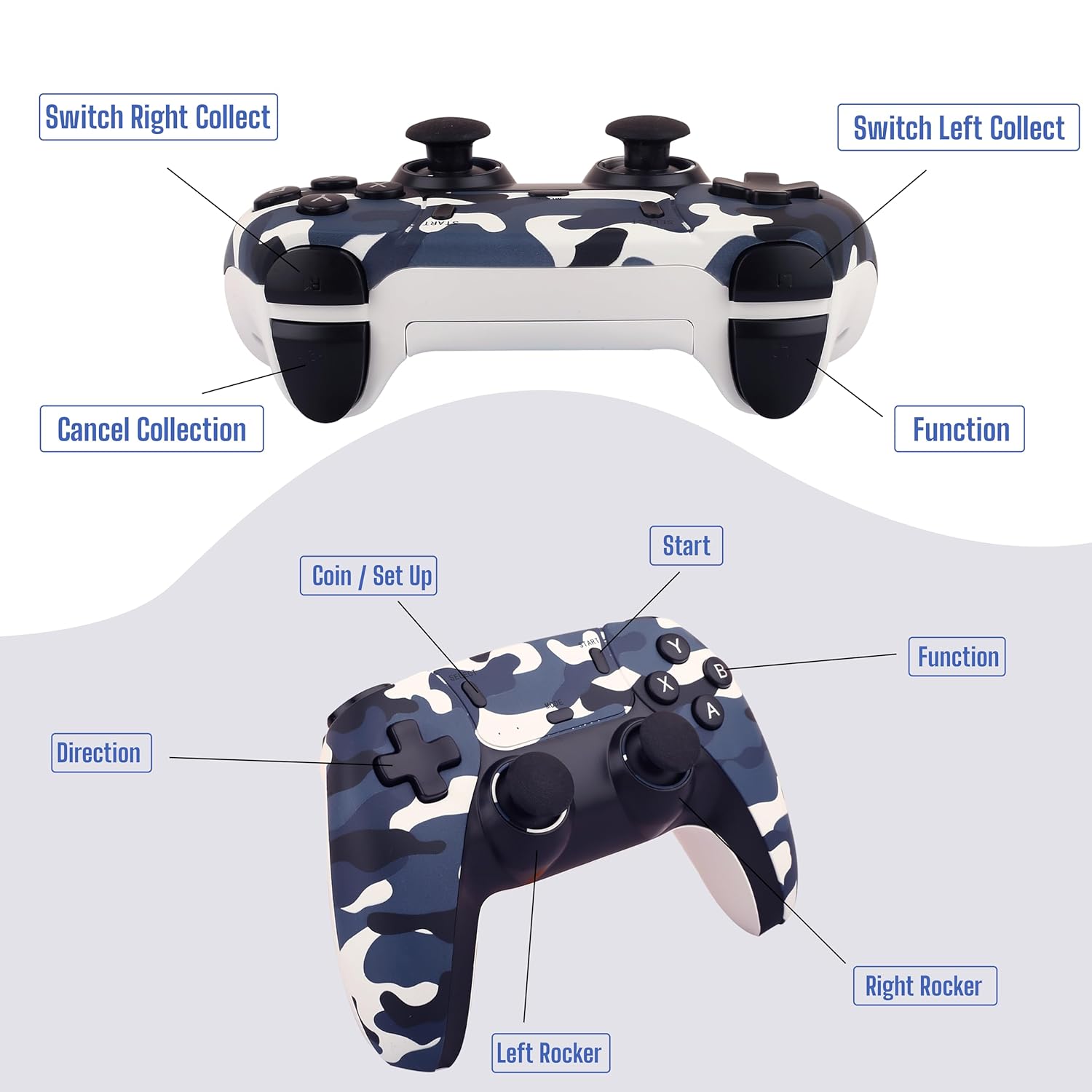 M22 Special Edition Retro Game Console Wireless Controller Gamepad - with 52 Emulators 30,000+ Games, 1080P HD Graphics, 64GB Storage, Video Game TV Stick for All Ages