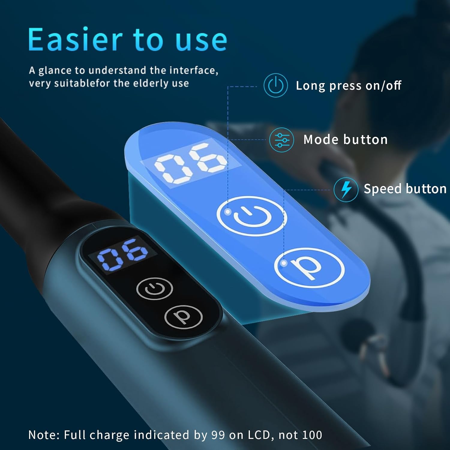 Massage Gun Deep Tissue – Handheld Percussion Massager with Display Screen, 12MM Portable Muscle Pain Relief for Back, Neck, Waist – 3 Modes & 6 Speeds. Official, Available from Gude Health