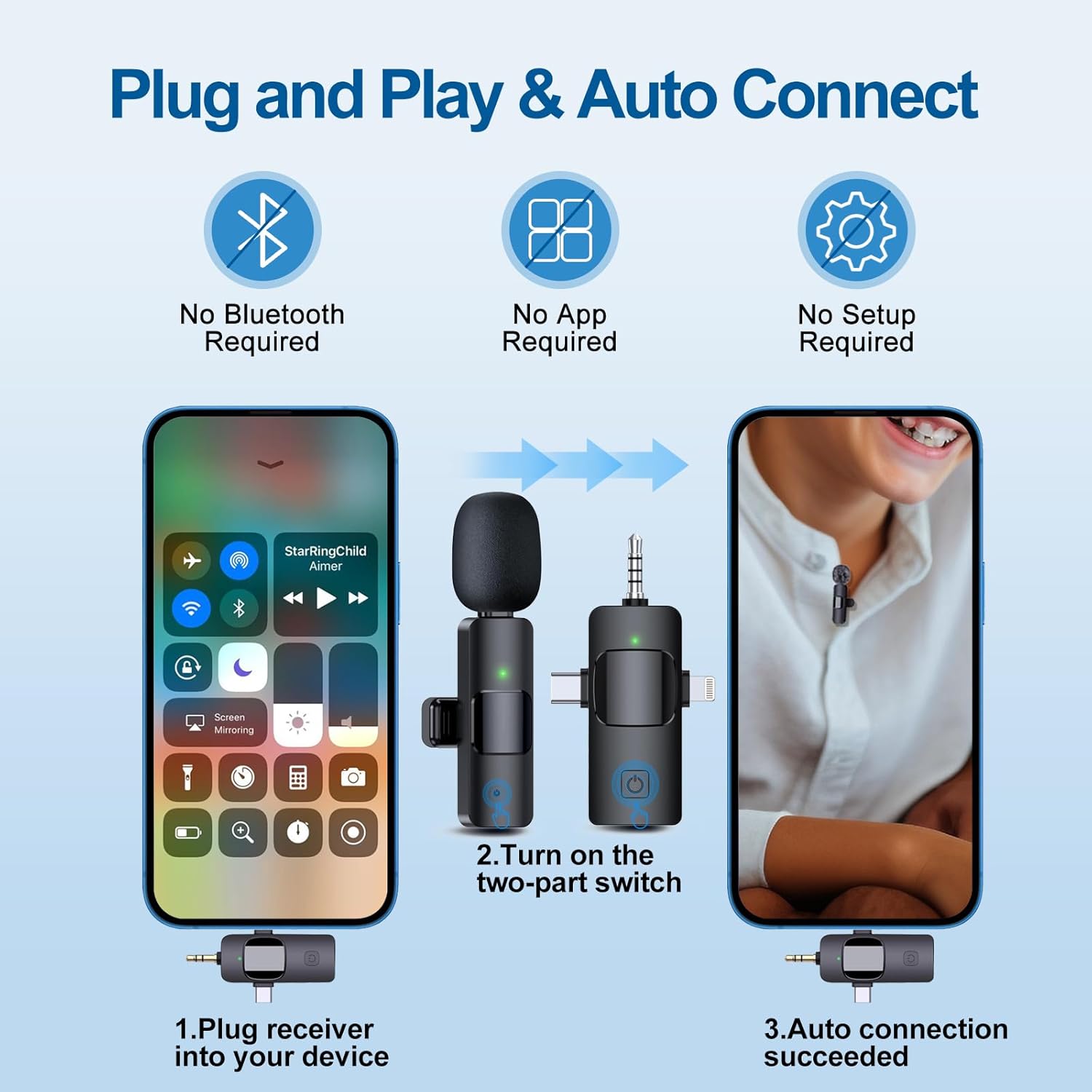 3 in 1 Wireless Microphone, Noise Cancellation Lapel Wireless Mic for Youtubers, Video Recording, Facebook, Compatible for Type-C Android/iPhone/Cameras/Laptop (Dual Channel Version)