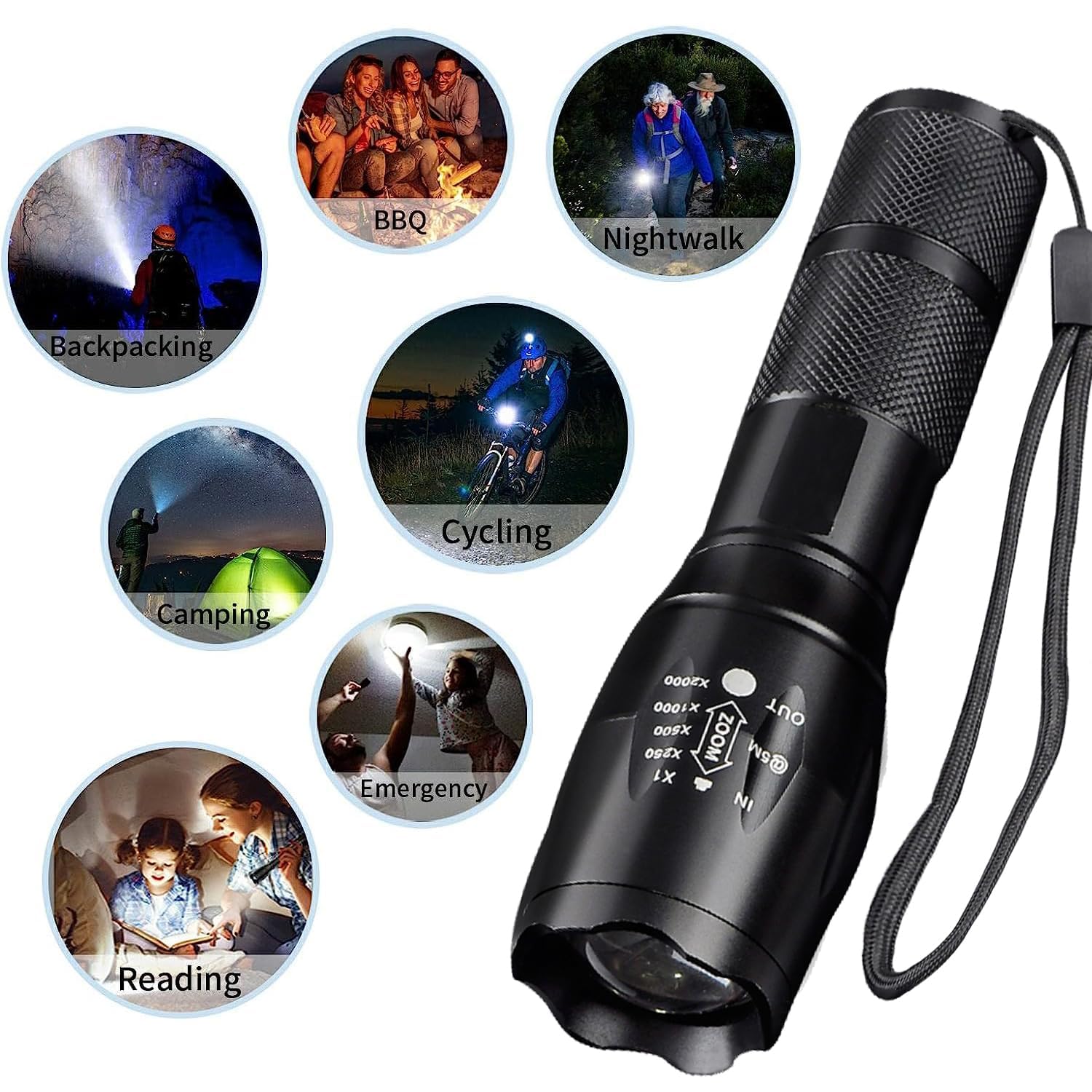 High-Power Tactical LED Flashlight – 5 Modes, Zoom Function, Rechargeable & Heavy-Duty Design