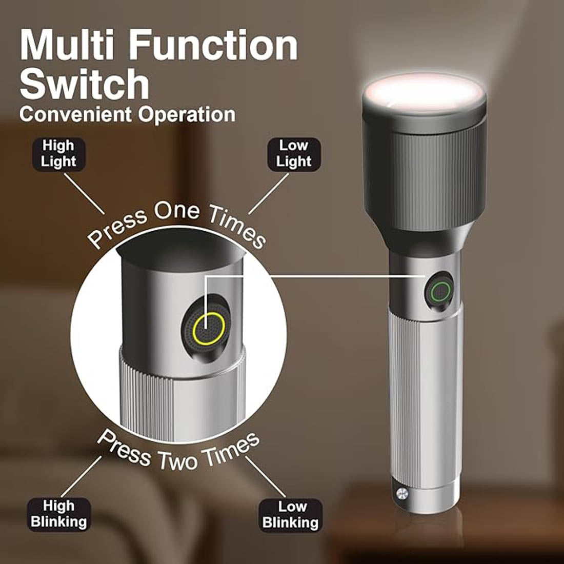 Rocklight RL-M12 150W LED Torch | 3000mAh Battery | Type-C Rechargeable | Green Light for Camping, Hiking & Emergencies