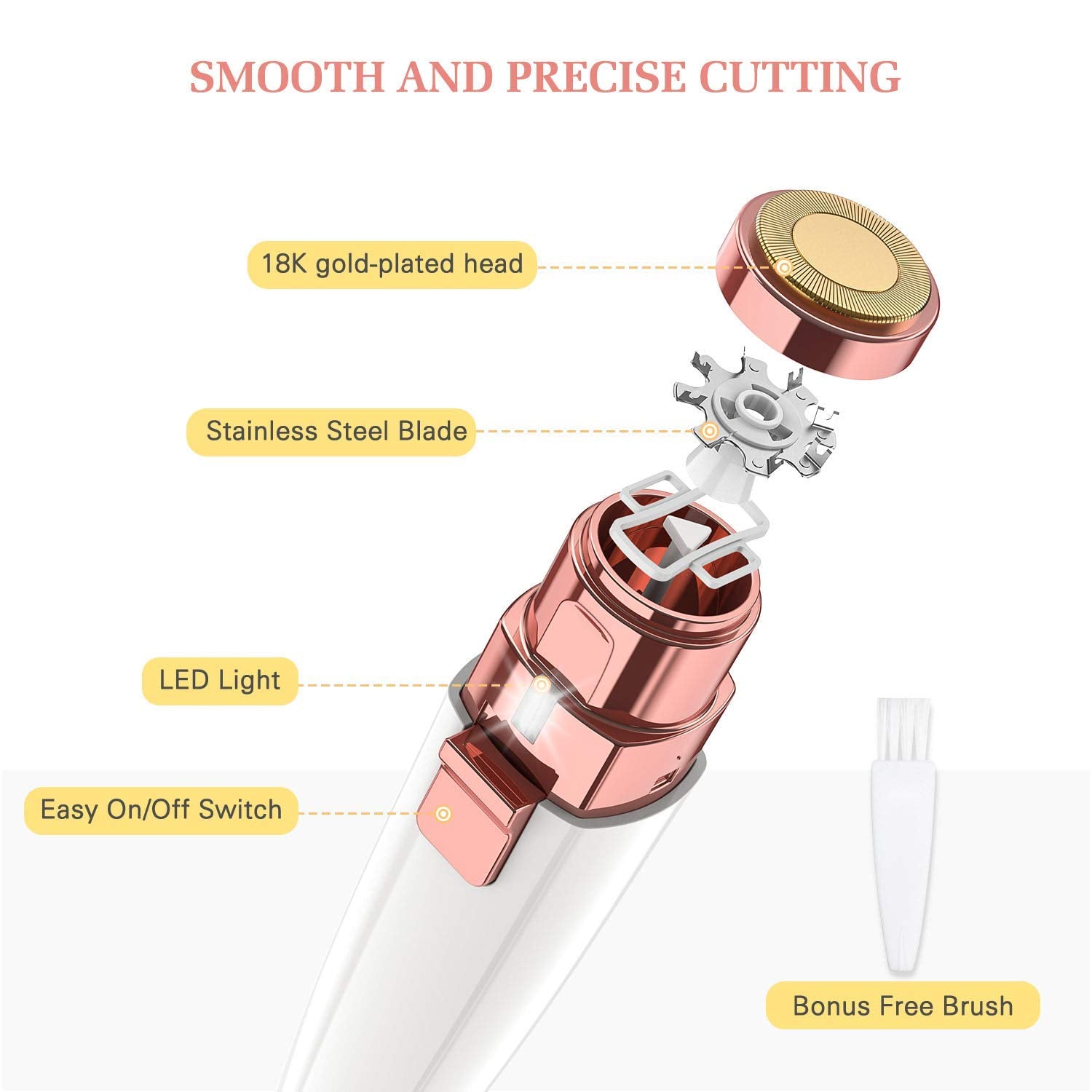 Facial Hair Remover for Women – Painless Razor for Eyebrows, Nose, Lips & Small Hair