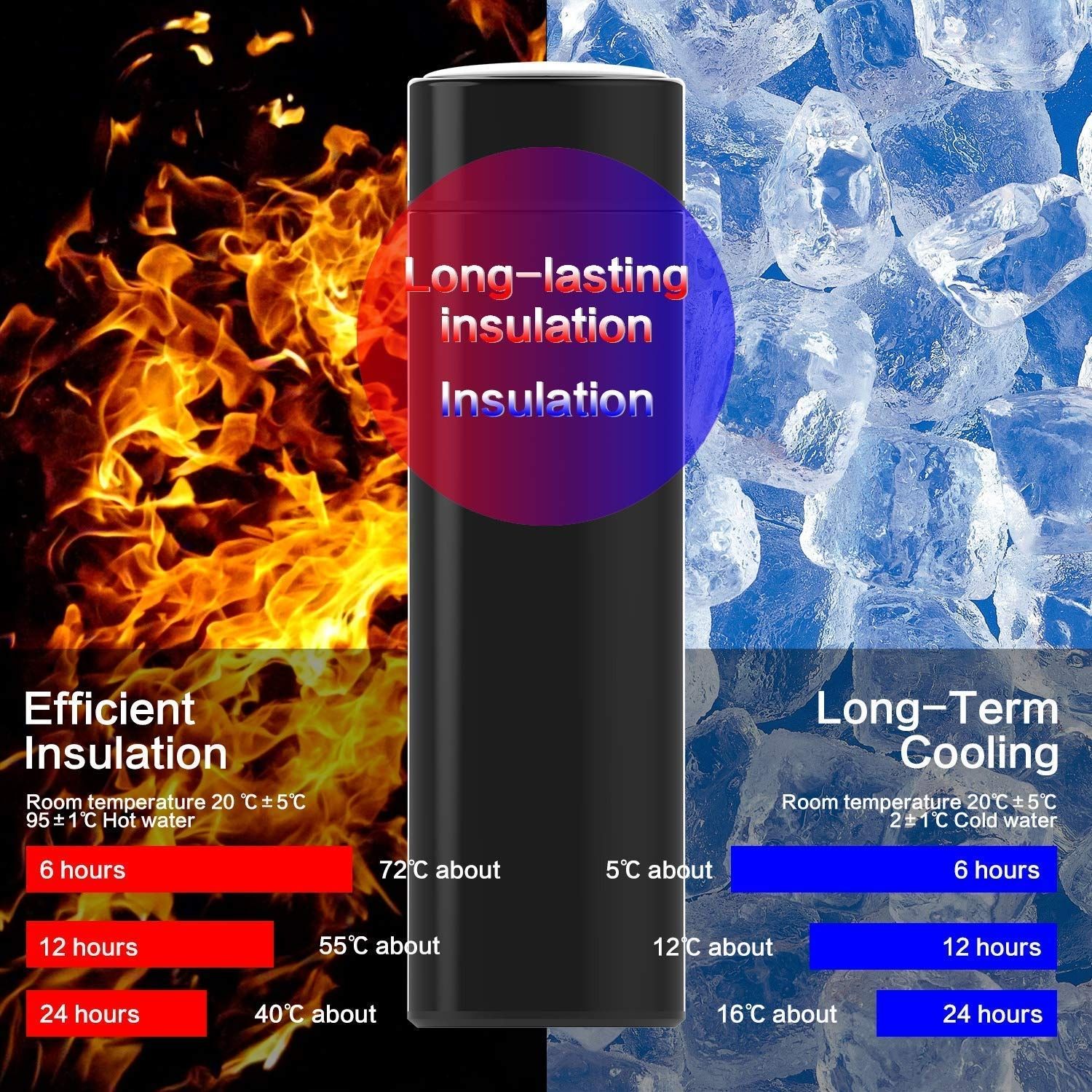 Smart LED Temperature Display Insulated flask – 304 Stainless Steel, Hot & Cold, 12-Hour Thermos Bottle with Tea Strainer