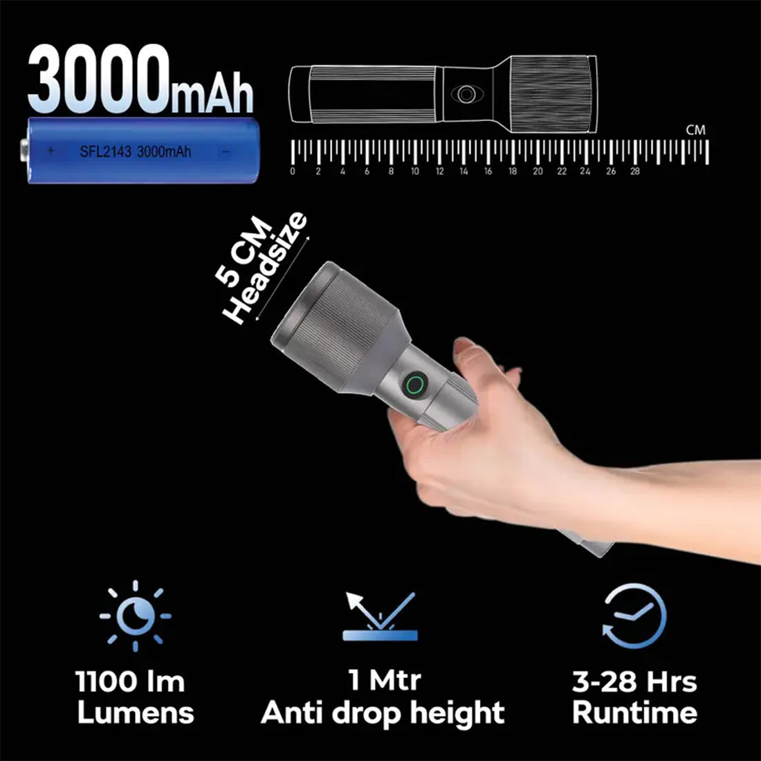 Rocklight RL-M12 150W LED Torch | 3000mAh Battery | Type-C Rechargeable | Green Light for Camping, Hiking & Emergencies