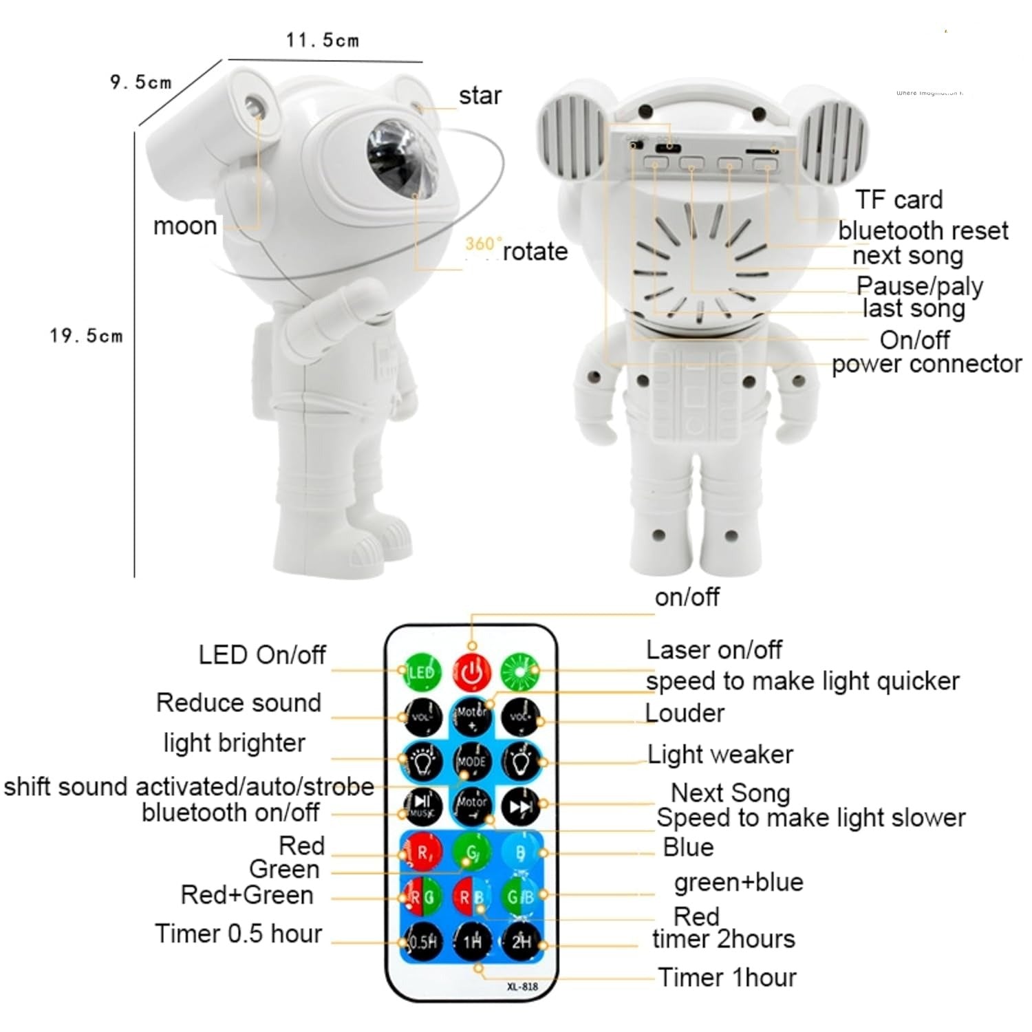 Astronaut Speaker Galaxy Projector Lamp with Inbuilt Bluetooth Speaker Robot Star Sky Space Night Light with Remote 360 Adjustable for Home, Gifts, Baby, Gaming Room and Dance Party