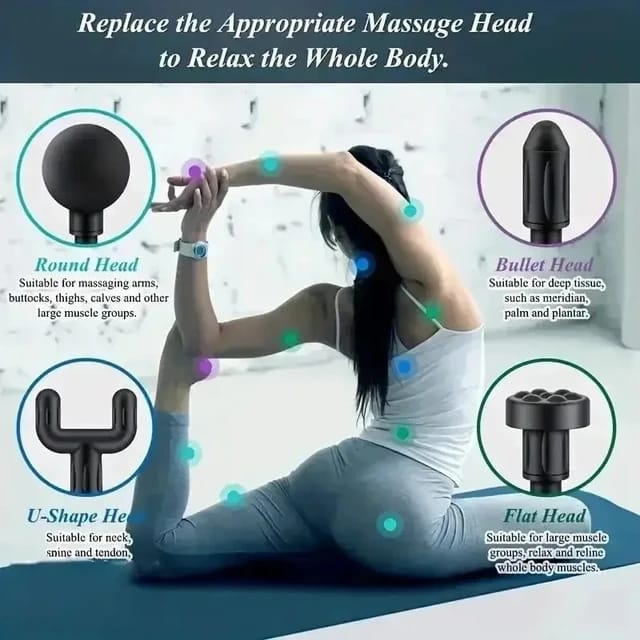 Massage Gun For Body Pain Relief Of Neck, Shoulder, Back, Foot For Men & Women, Rechargeable Cordless Deep Tissue Massage Machine for Legs & Arms, Use at Home, Gym & During Travel(Multicolor)