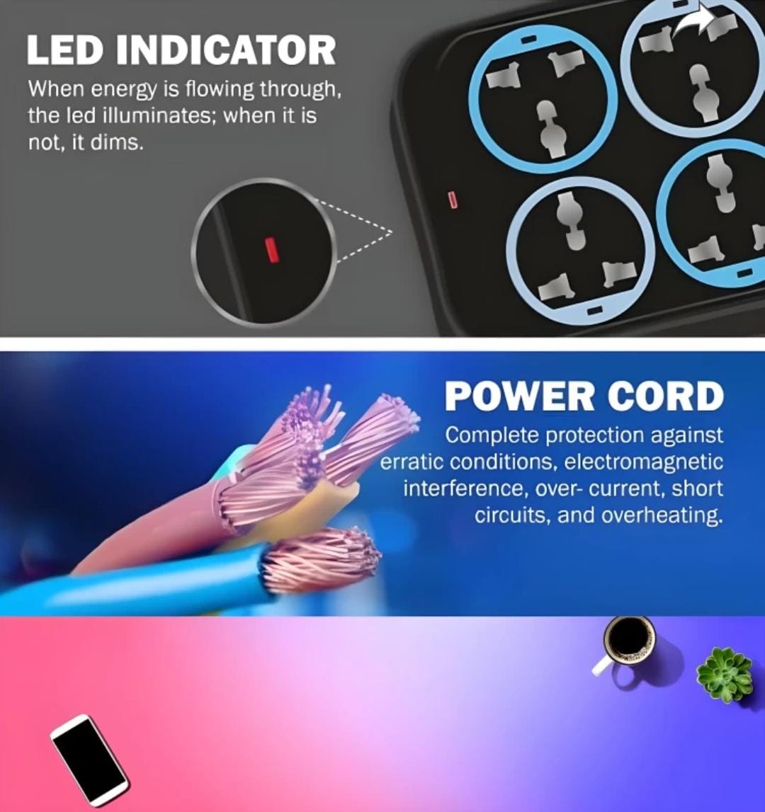 1-C Type & 2 USB Charging Ports with 4 AC Power Sockets – 1.8M Cord Length, 10A Three-Pin Socket for Efficient Power Management