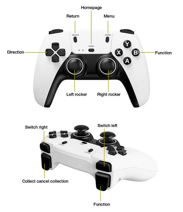 2025 New Wireless Console Retro for TV- 4K Ultra HD Video Gaming Console Retro Game Stick Built-in 30000+ Classic Games Dual-Player Setup, 2.4G Wireless Game Stick