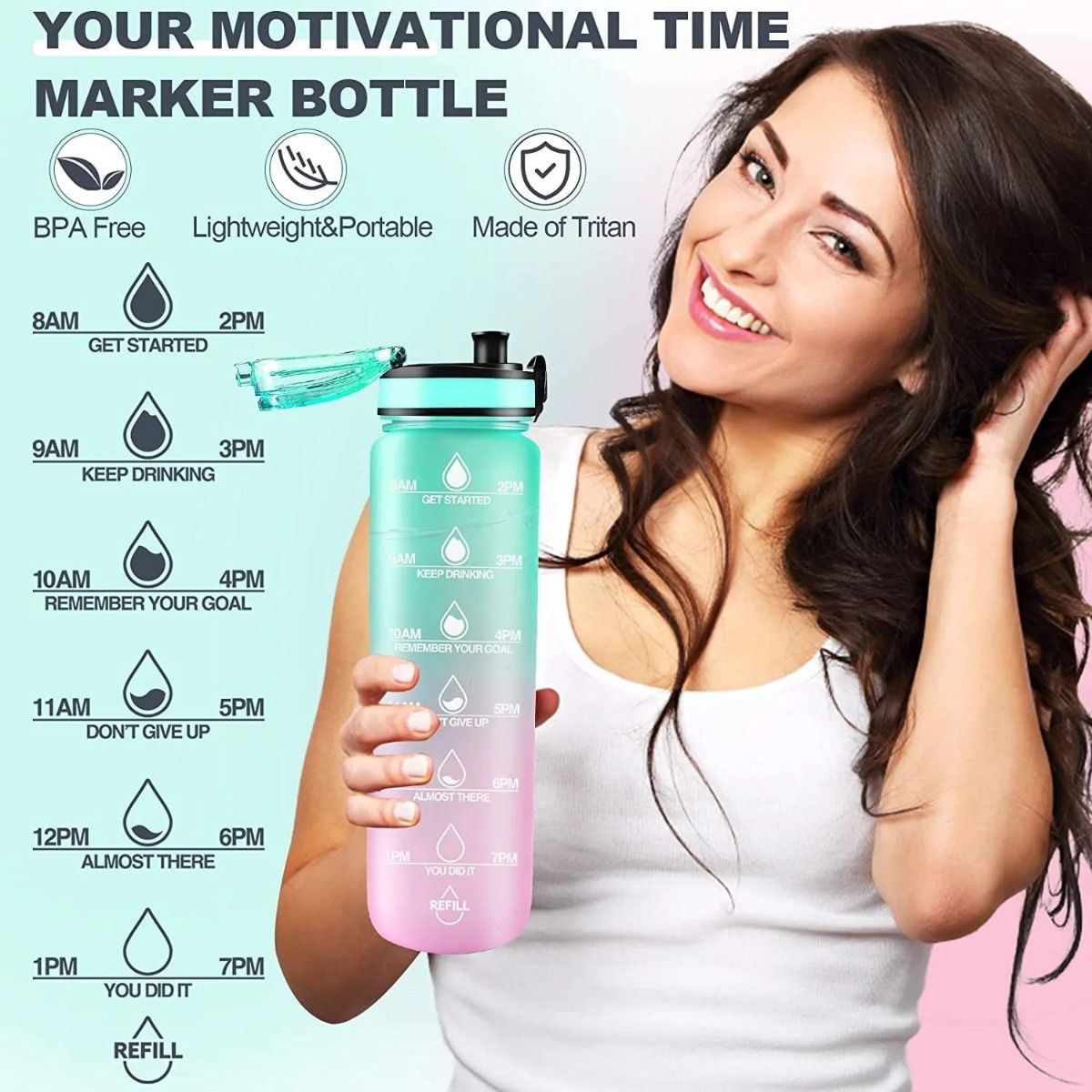 1L Motivational Water Bottle with Time Markers & Straw – Leakproof, BPA-Free, and Portable for Gym, Travel & Office