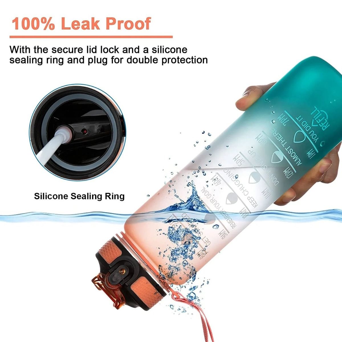 1L Motivational Water Bottle with Time Markers & Straw – Leakproof, BPA-Free, and Portable for Gym, Travel & Office